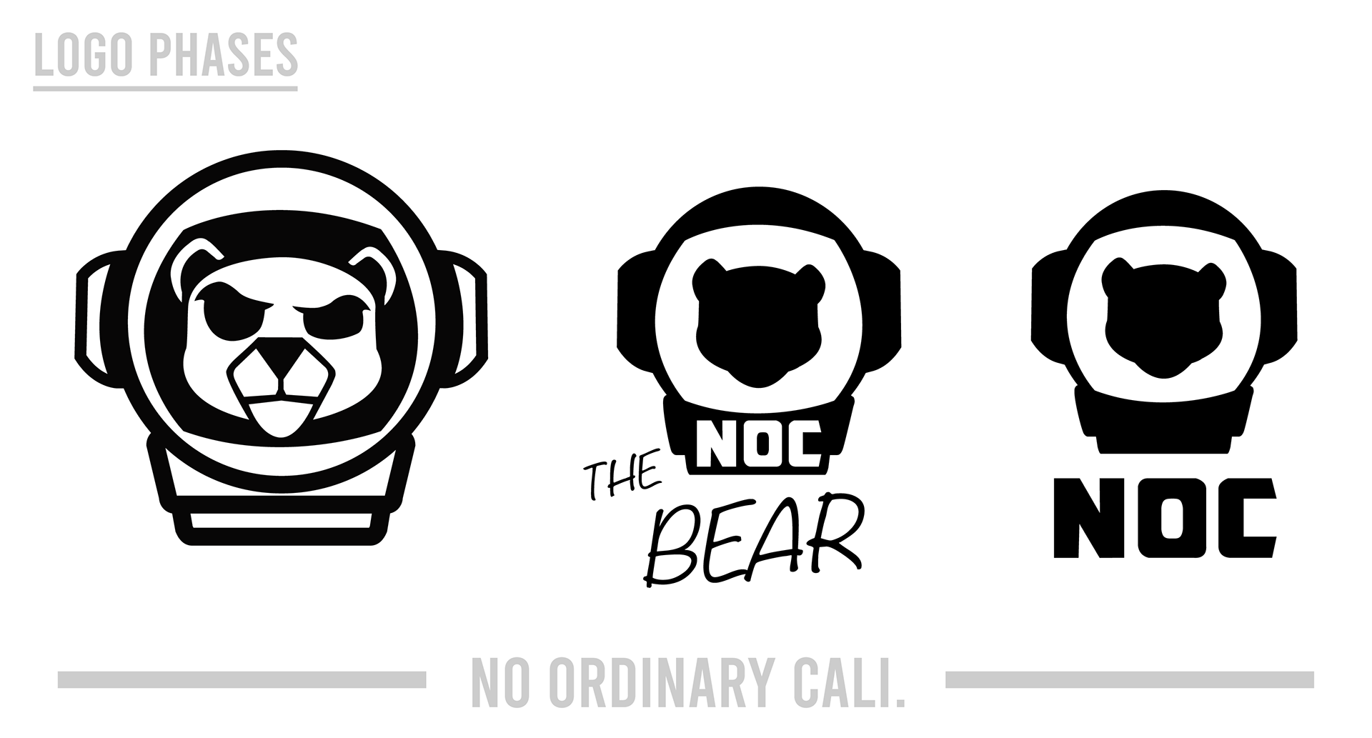 NOC Apparel